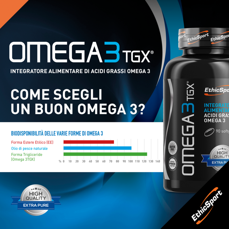 Omega3 Tgx 90 Capsule